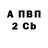 Амфетамин 97% R3d W01f